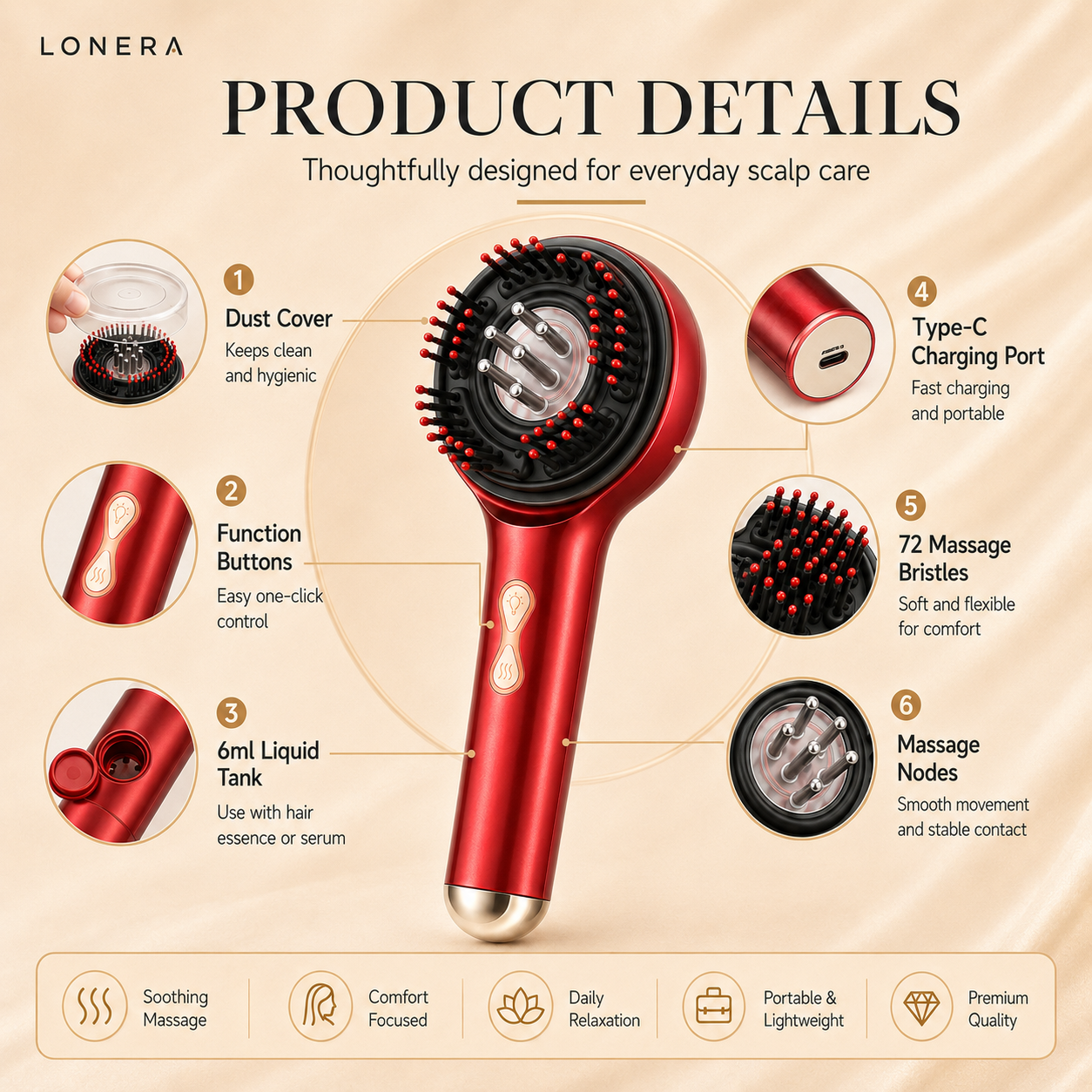 Lonera™ Electric Scalp Massage Comb